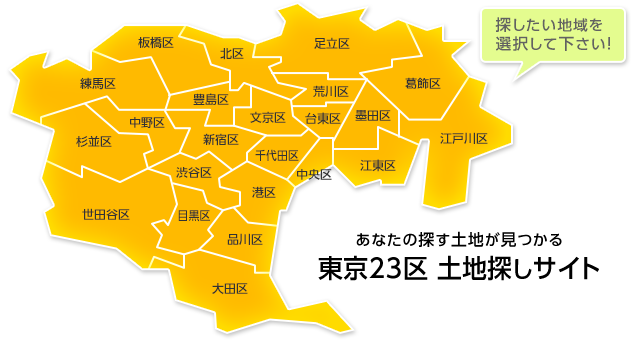 23区別検索。探したい地域を選択して下さい。