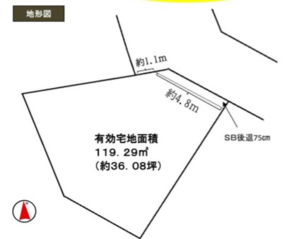 目黒区碑文谷1丁目 売土地