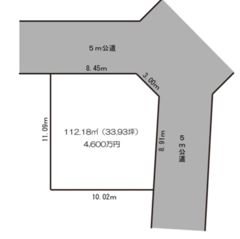 足立区南花畑1丁目 売土地