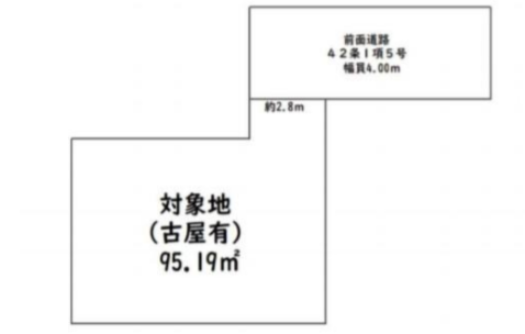 足立区鹿浜4丁目 売土地