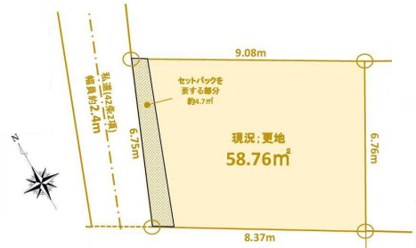 杉並区阿佐谷北6丁目 売土地