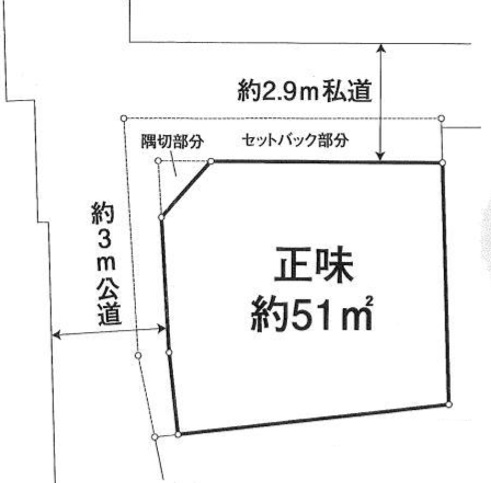 豊島区東池袋5丁目 売土地