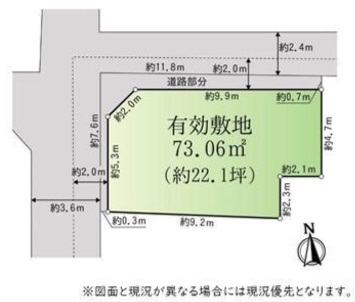 文京区千駄木2丁目 売土地