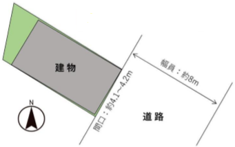 台東区蔵前3丁目 売土地