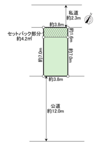 台東区千束3丁目 売土地