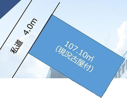 中野区上高田5丁目 売土地