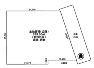 葛飾区西亀有3丁目 売土地