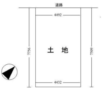 目黒区上目黒5丁目 売土地