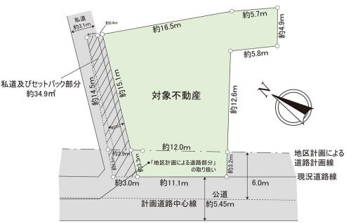 中野区沼袋三丁目 売土地
