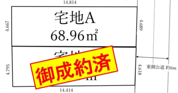 江東区千田1丁目 売土地