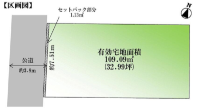 渋谷区西原1丁目 売土地