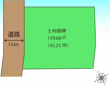 練馬区富士見台4丁目 売土地