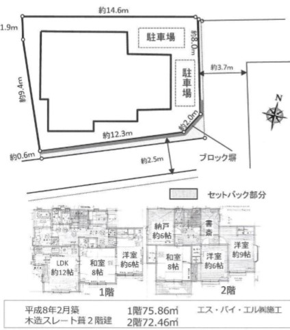 目黒区目黒4丁目 売土地