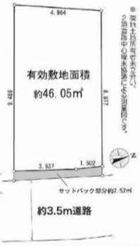 墨田区墨田3丁目 売土地