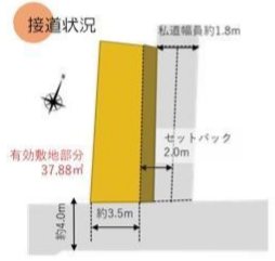 品川区西中延1丁目 売土地