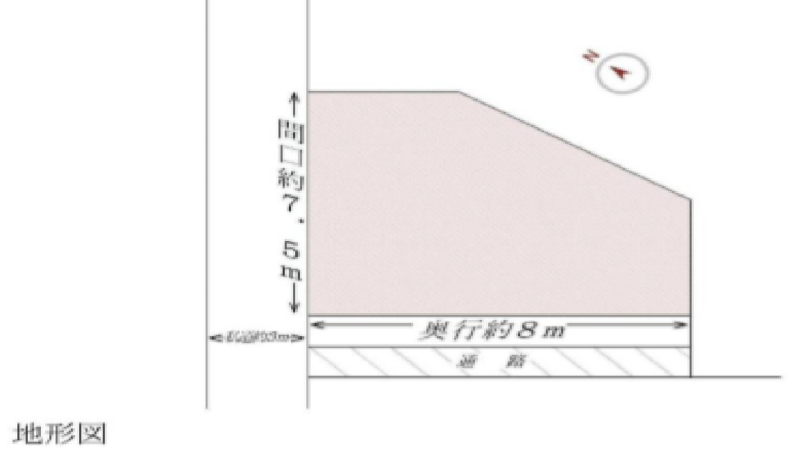 北区西ヶ原四丁目 売土地